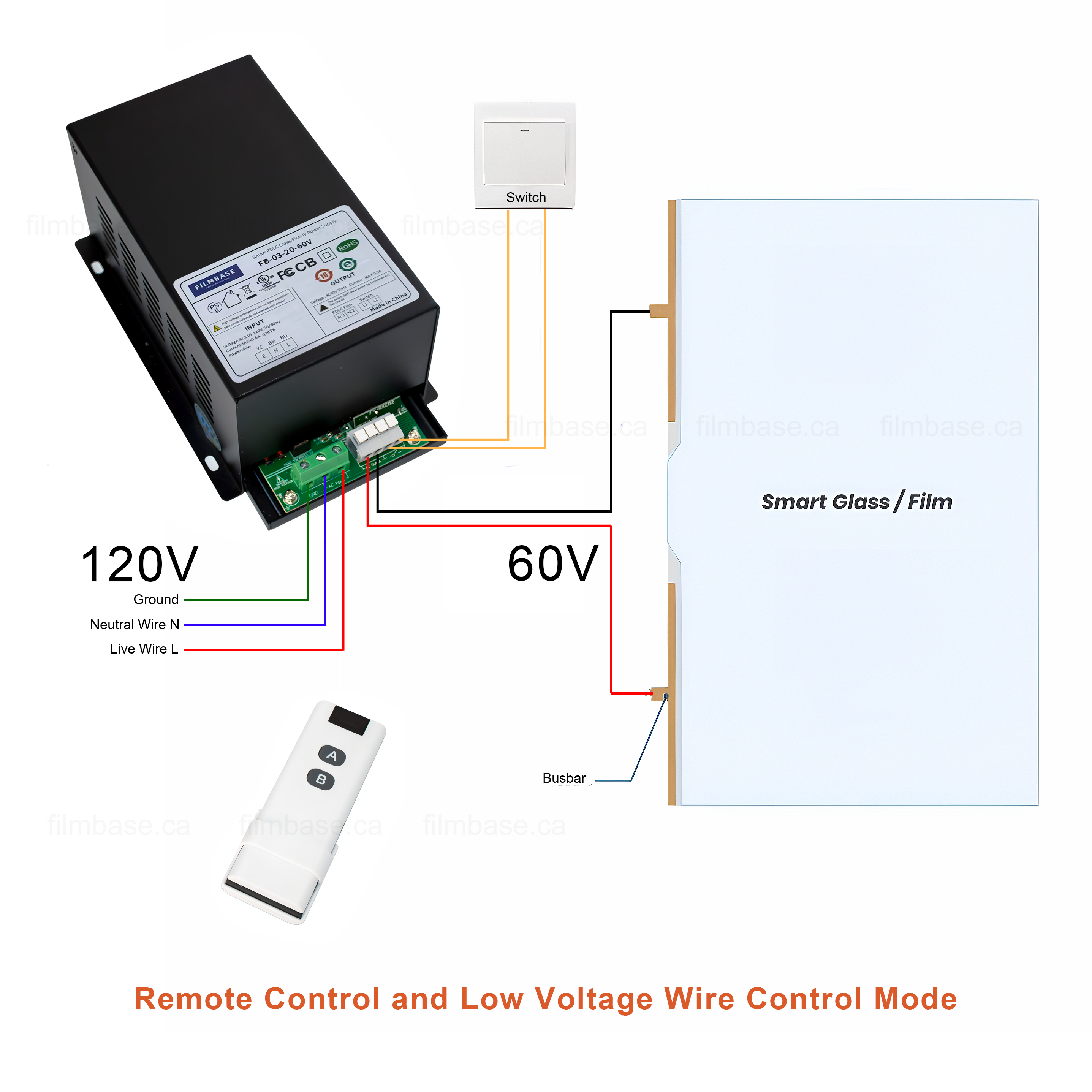 300W Power Supply with Remote Controller for PDLC Film & Smart Glass