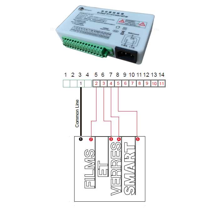 PDLC Animated Film Controller