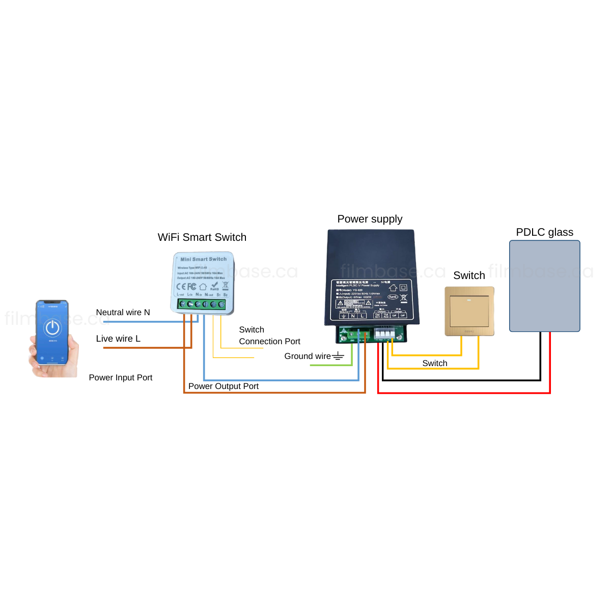 WiFi Controller (Low Voltage)