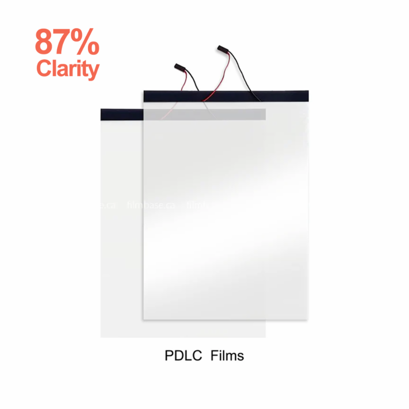 PDLC Films and Smart Glass Sample Kit (Advanced)